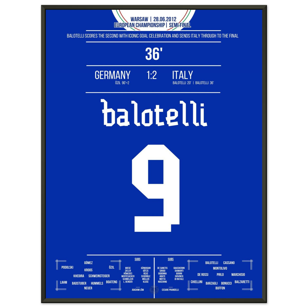Balotelli sends Italy into the 2012 final with his legendary celebration pose