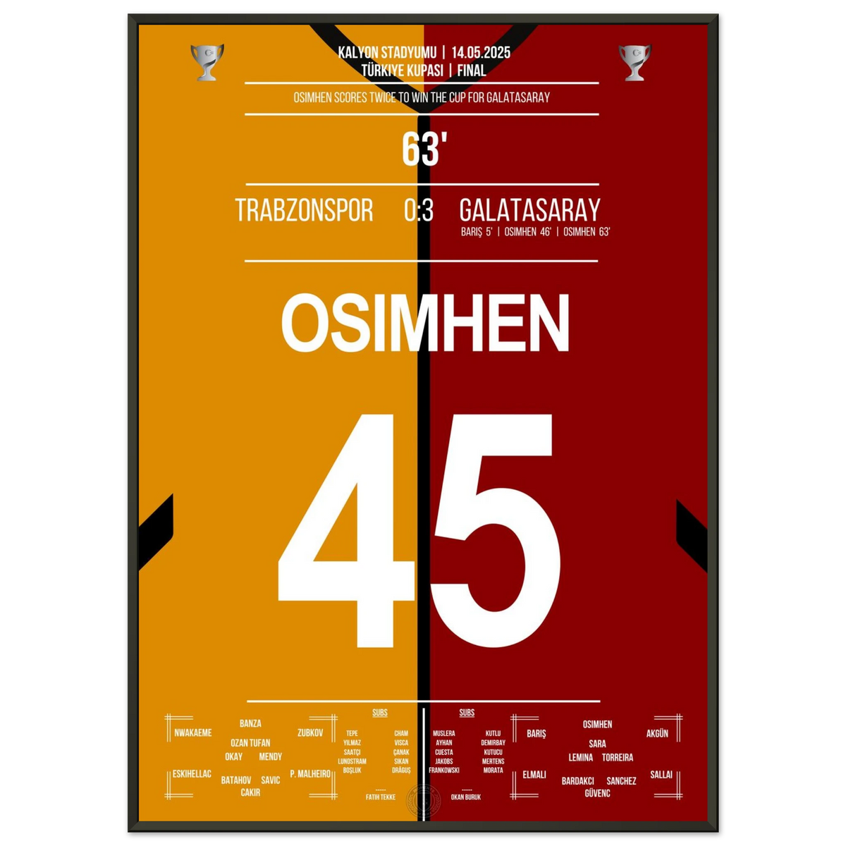 Osimhen scores twice and fires Galatasaray to cup victory