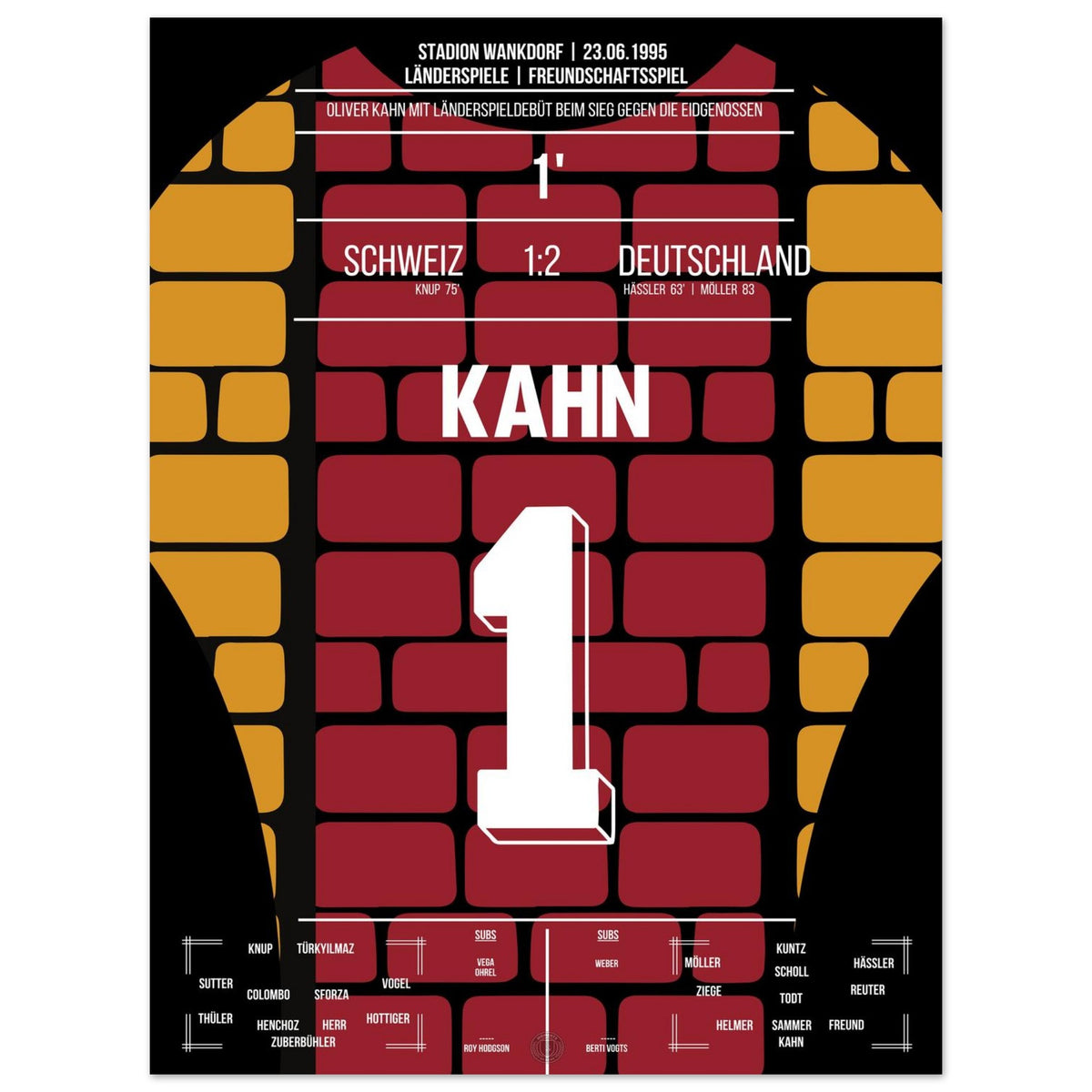 The Start of an Era – Kahn's International Debut Against Switzerland