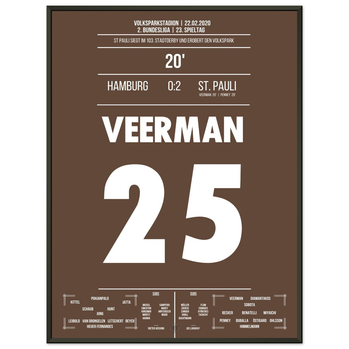 St. Pauli's derby win in 2020