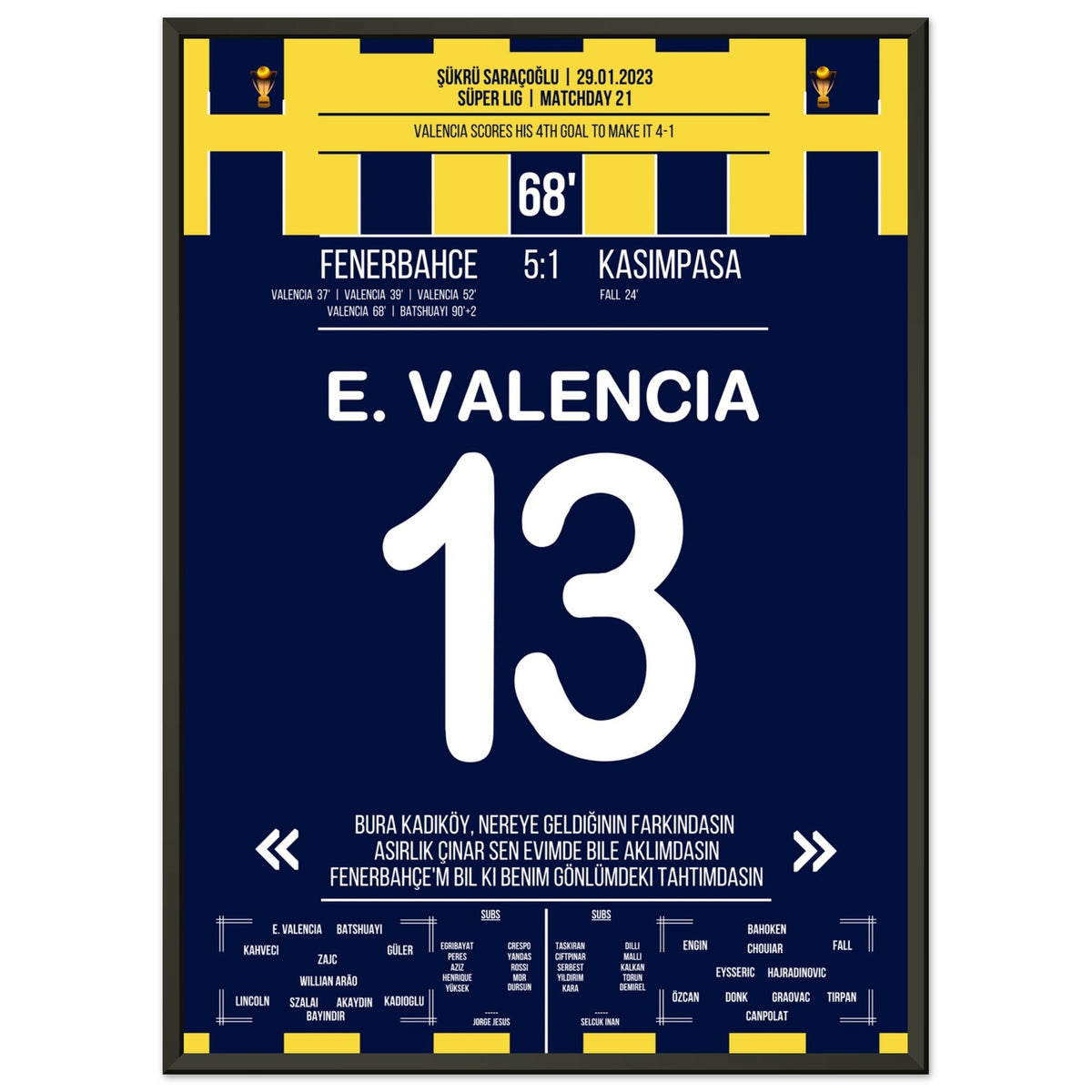 Enner Valencia's Four-Goal Haul Against Kasimpasa in 2023