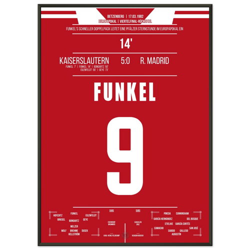 Funkel's Doppelpack beim legendären 5-0 Sieg gegen die Königlichen