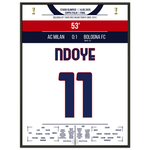 Ndoye leads Bologna to their first cup victory since 1974