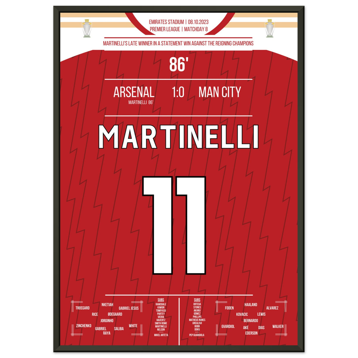 Martinelli's später Siegtreffer gegen Man City
