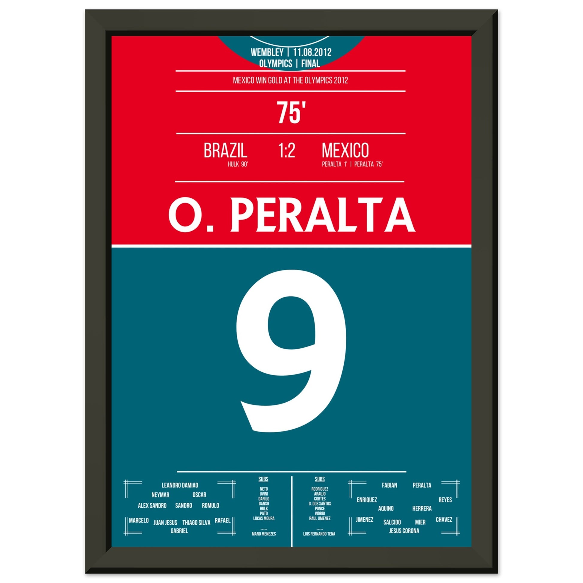 Mexiko holt olympisches Gold im Finale gegen Brasilien 2012 A4-21x29.7-cm-8x12-Schwarzer-Aluminiumrahmen