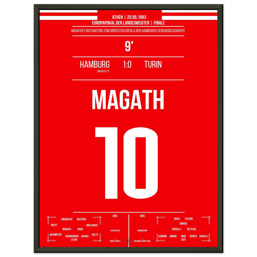 099a9894-a6ee-419c-9fdd-18a9392ab4de