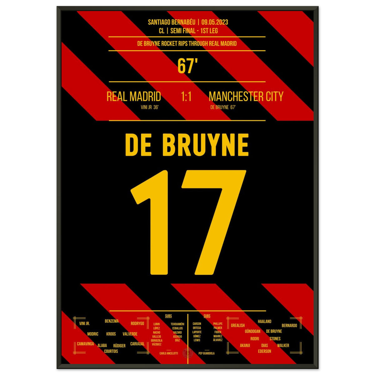 De Bruyne unleashes a rocket – City snatch a draw at Real 2023