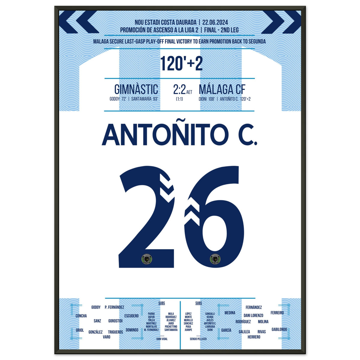 Antoñito scores and leads Malaga back to the Segunda.