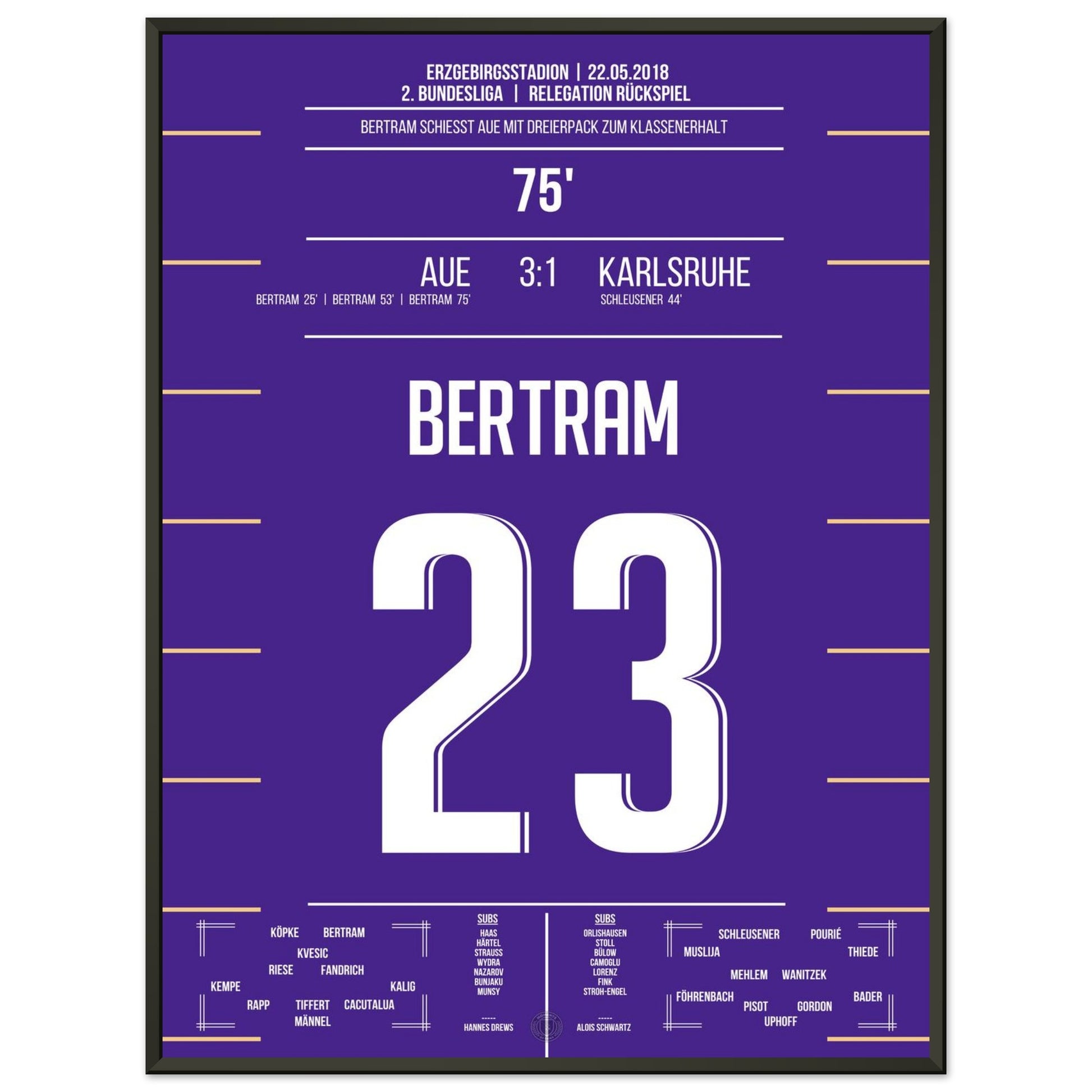 0e435f5d-4a2e-491d-98e2-96cd081a0cea