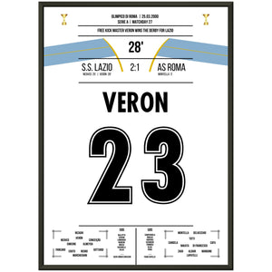 Veron's Freistosstor beim Derbysieg gegen die Roma 50x70-cm-20x28-Schwarzer-Aluminiumrahmen