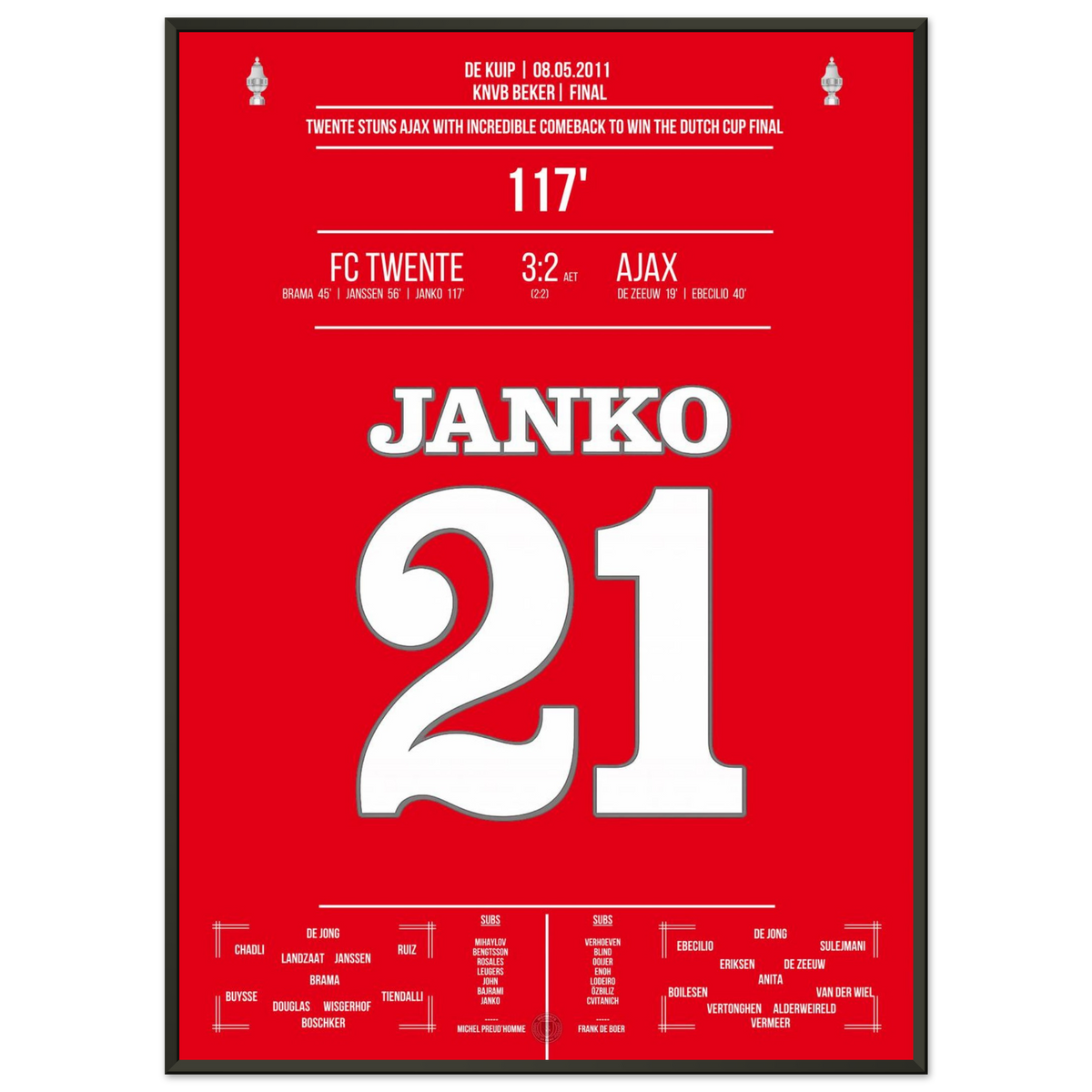 Janko bringt Twente den Pokalsieg in der Nachspielzeit 2011