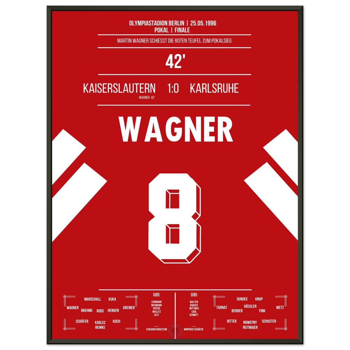 Wagner fires FCK to cup victory over KSC just one week after relegation