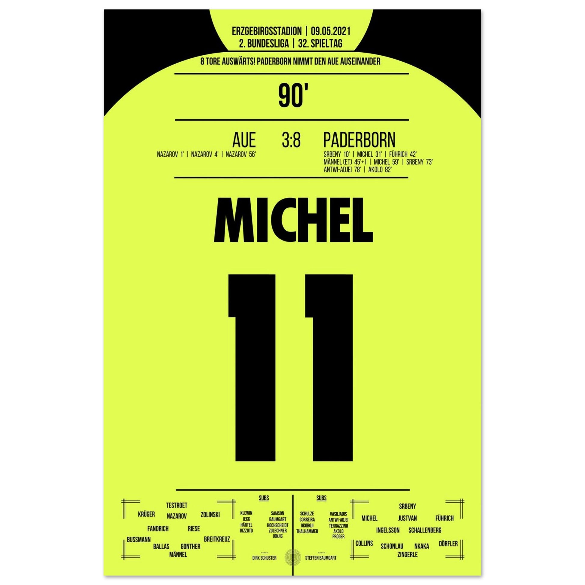 13653505-62e9-4994-82f7-41dff740dea5