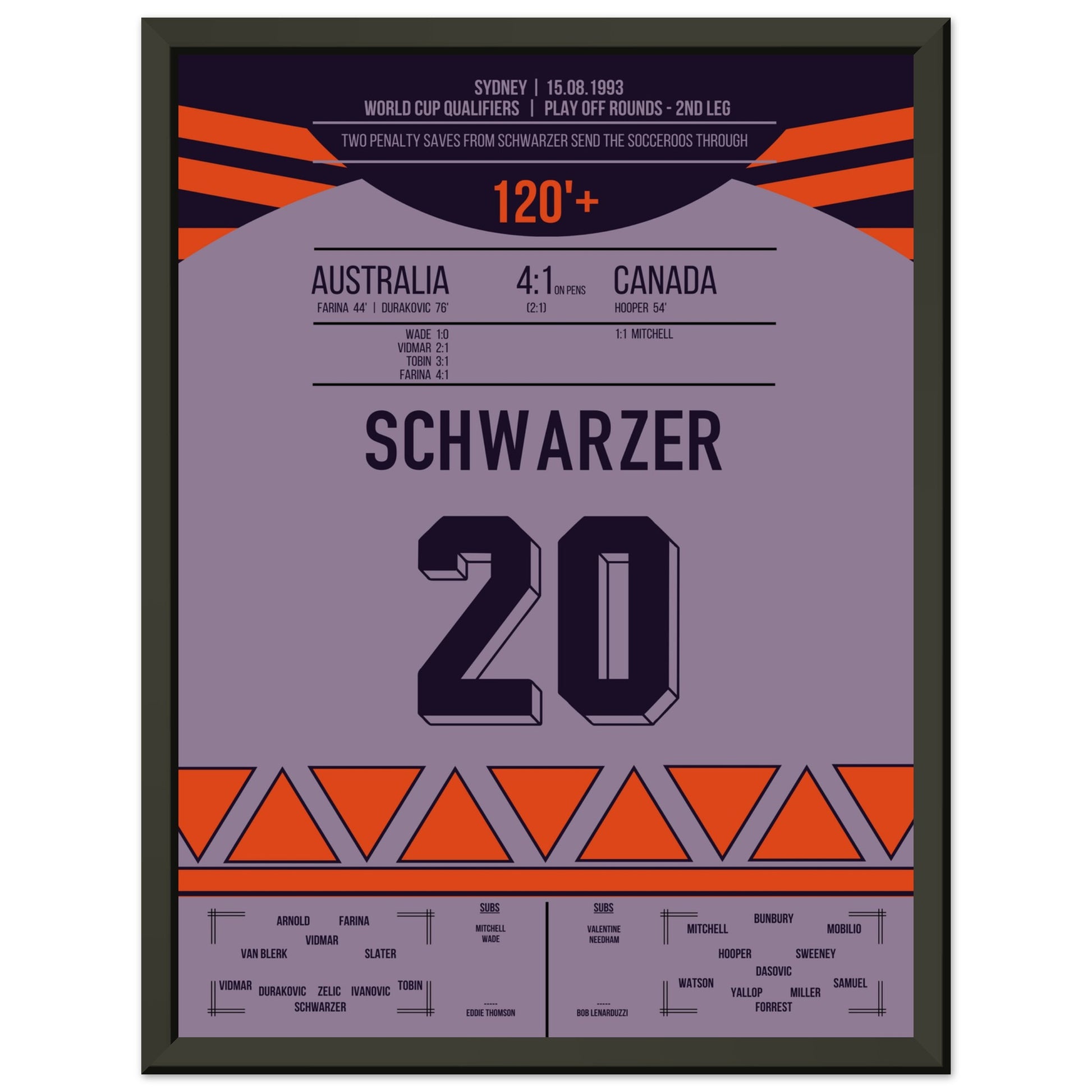 138d548a-dd15-4ccd-80b4-d9252c36ee77