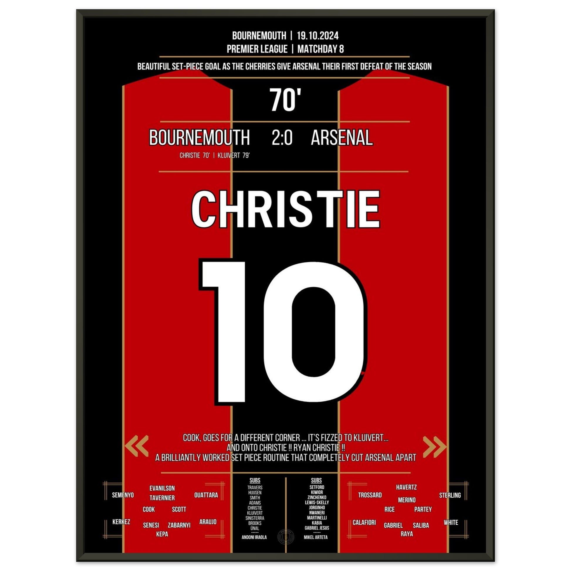 13e44b49-eb52-4beb-b8ff-0165461c08fc