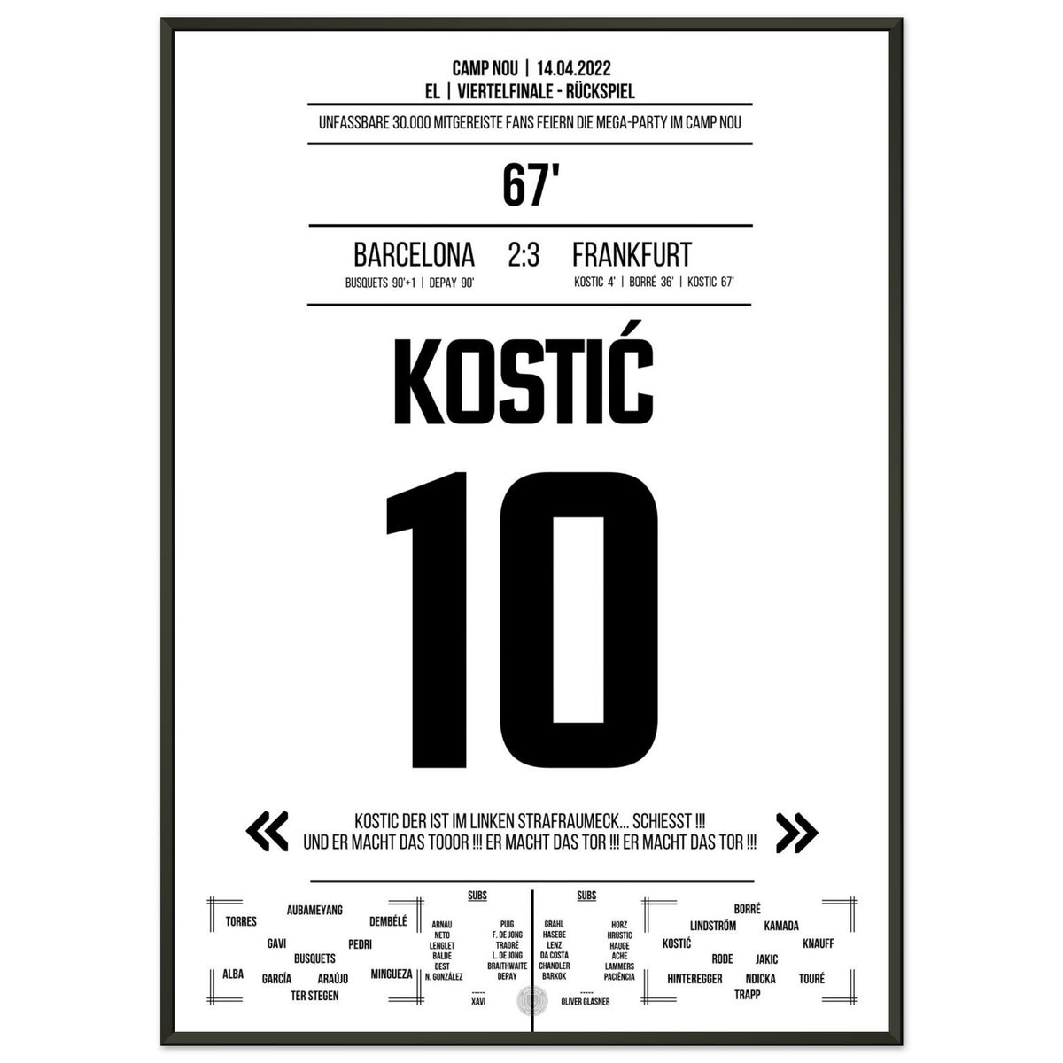 Kostic's Galavorstellung bei Frankfurt's großer Party im Camp Nou