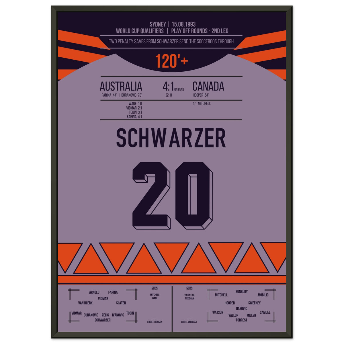 Schwarzer wird zum Elfmeter-Held für Australien 1993