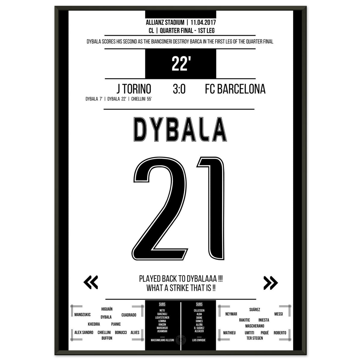 Dybala's Doppelpack beim beeindruckendem Heimsieg gegen Barcelona