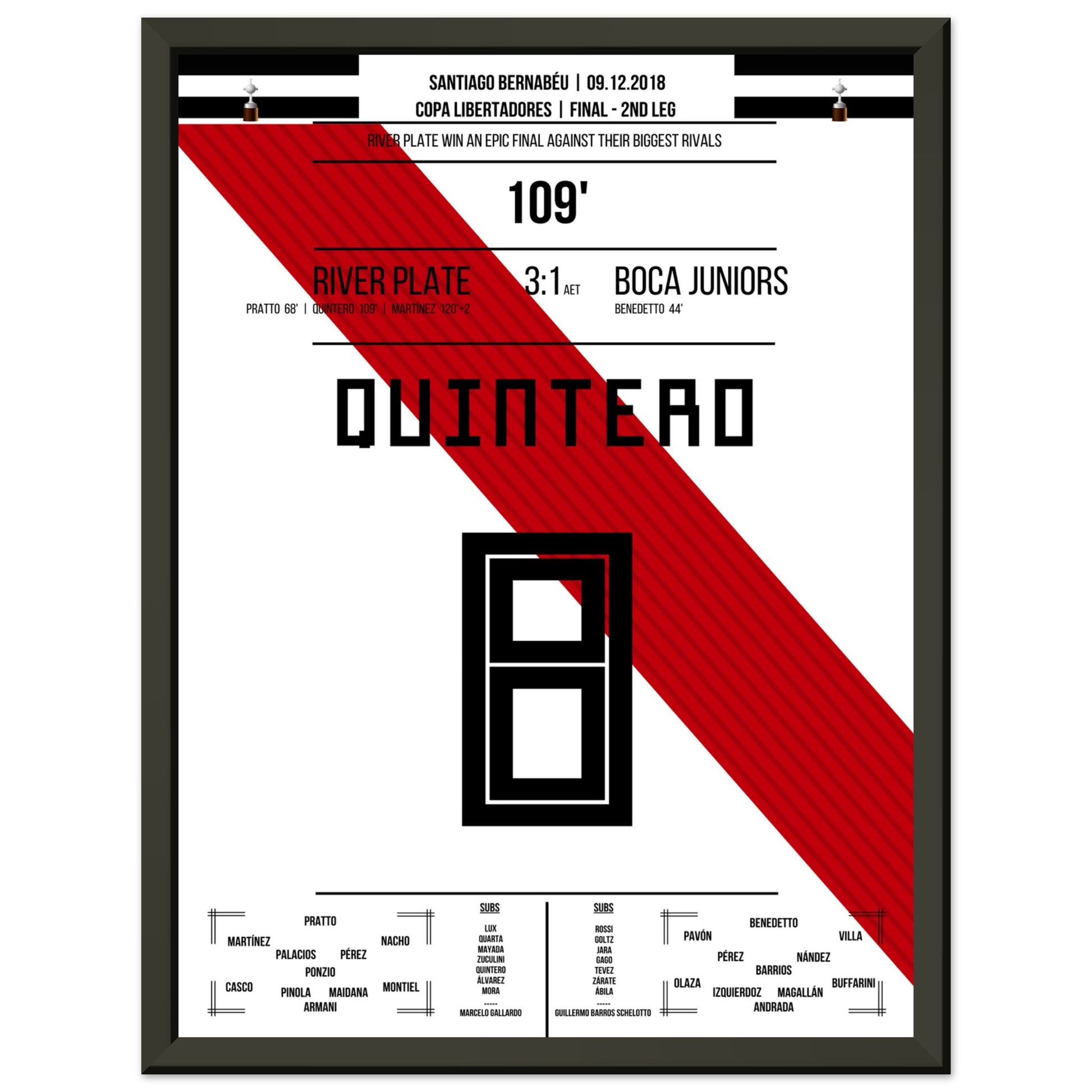 2194a6f6-31d6-48e1-ba72-ce6e88214b22