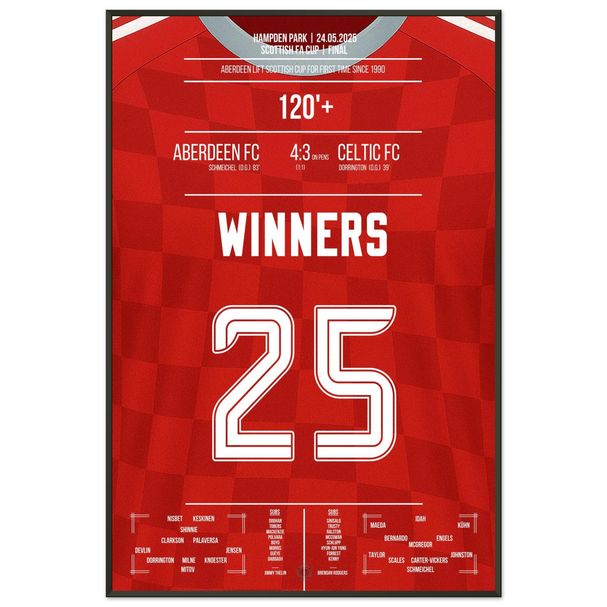 21cfd07d-edad-4ca9-9167-dc4a7e339beb