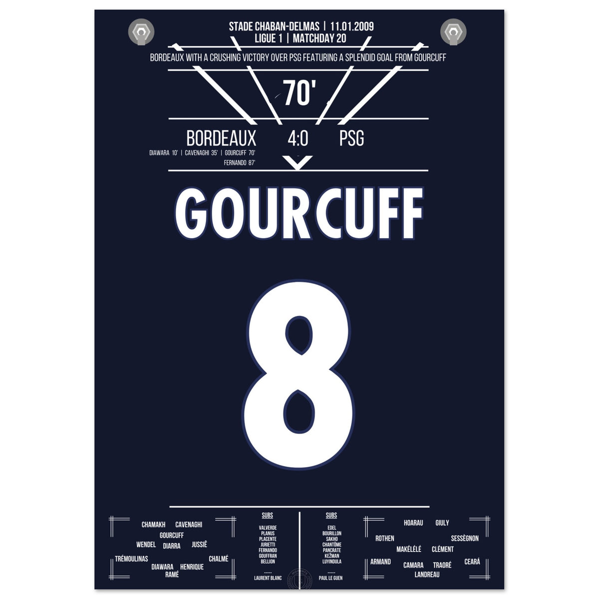 Gourcuff's Traumtor beim Gala-Auftritt gegen Paris