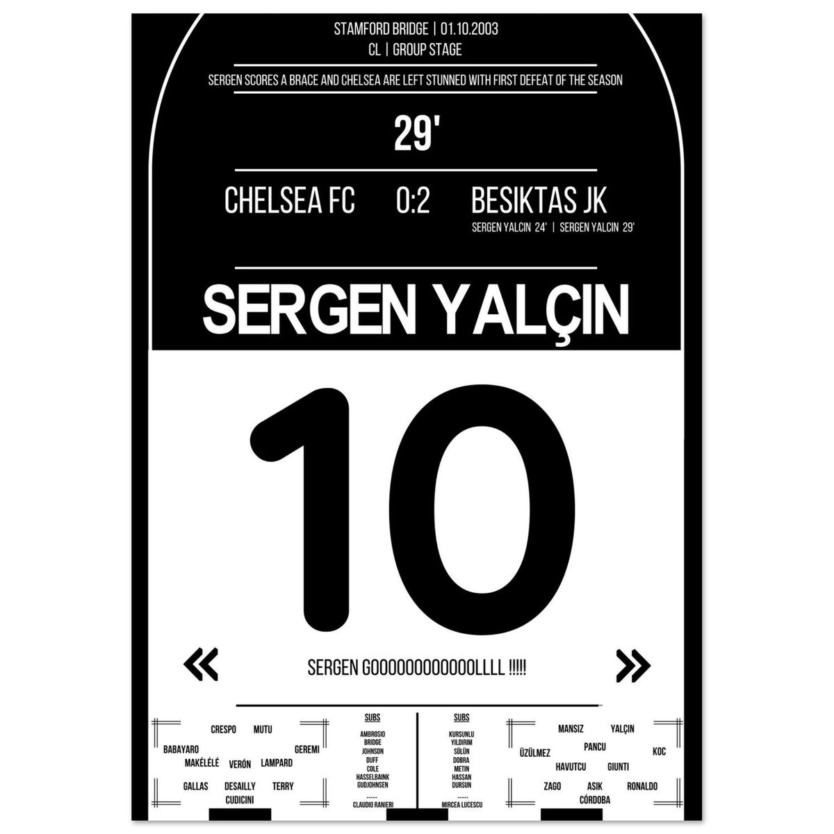 Sergen Yalcin scores twice in Besiktas victory at Stamford Bridge 2003