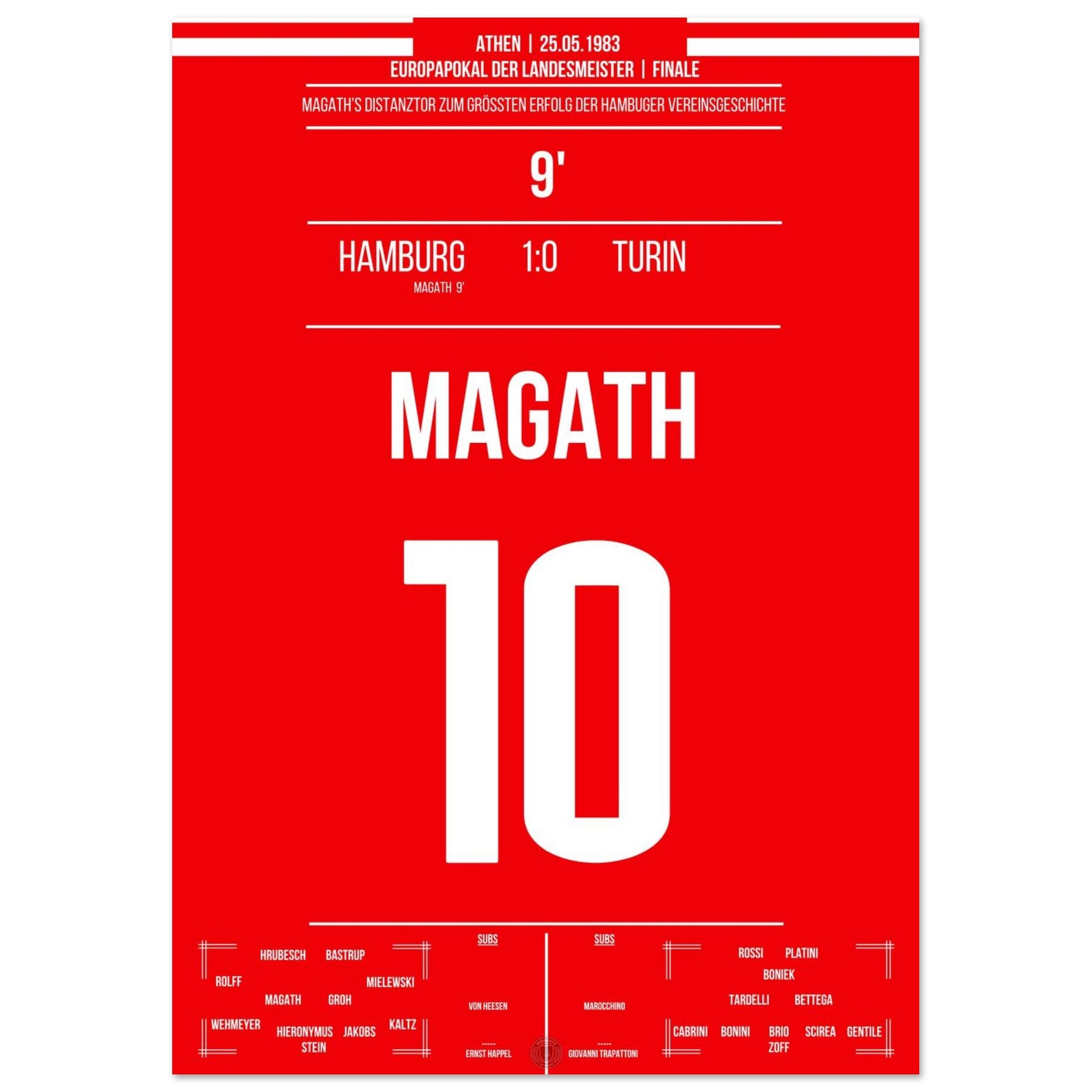 285d3b99-e04a-43ce-a515-dc8e0994e8ce