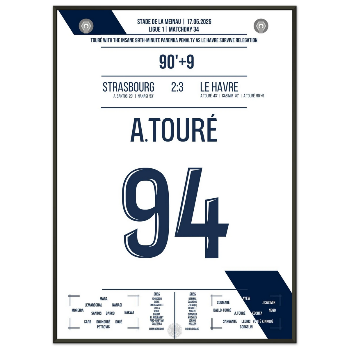 Touré's Panenka in der Nachspielzeit hält Le Havre in der 1. Liga
