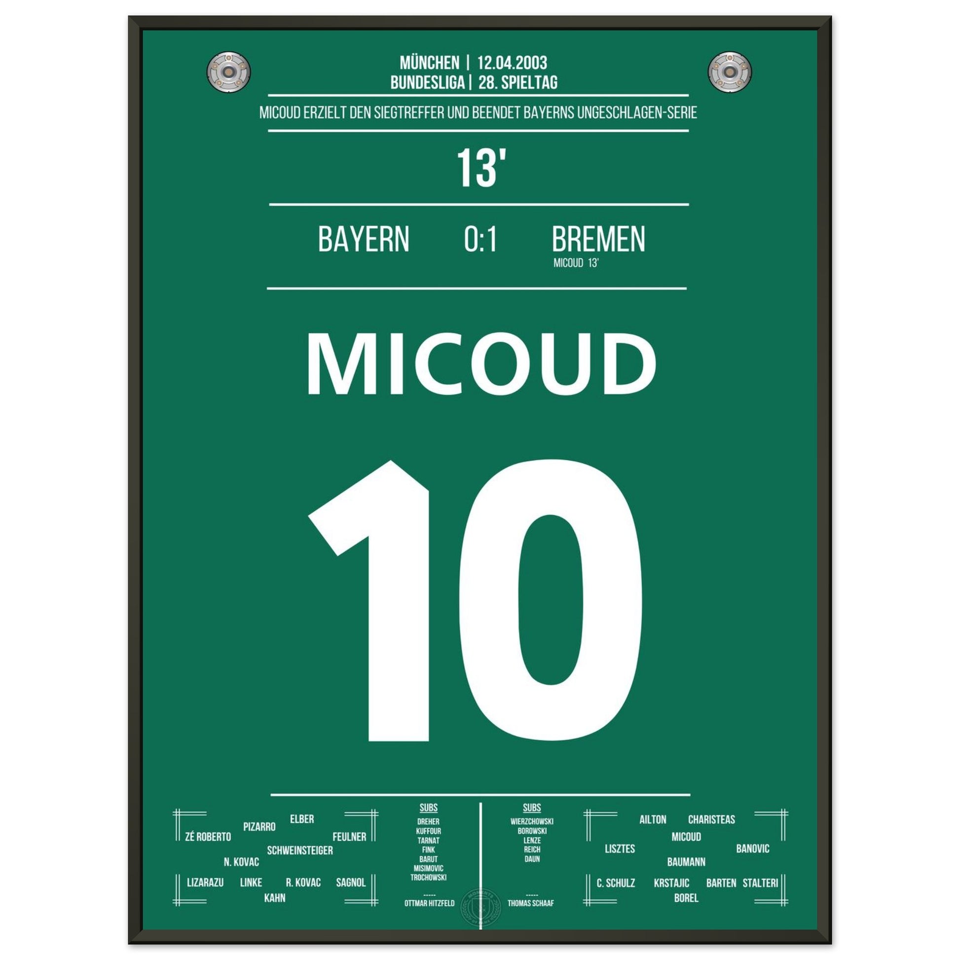 28b4a3c1-cd3e-4a28-ba94-8f8f27cf52bd