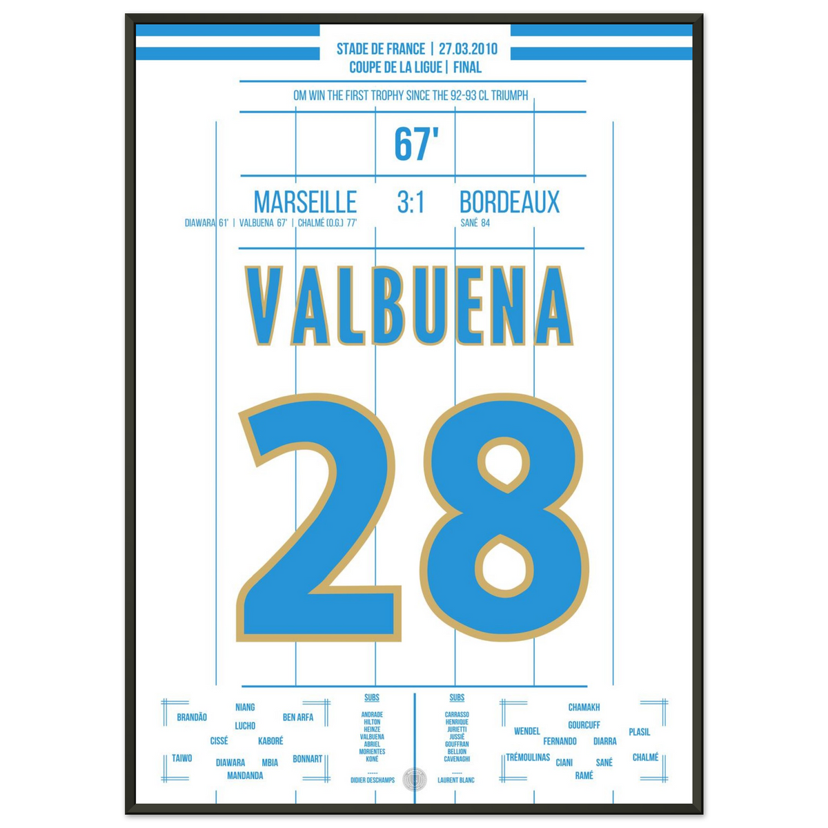 Valbuena trifft und leitet den Pokaltriumph für Marseille ein