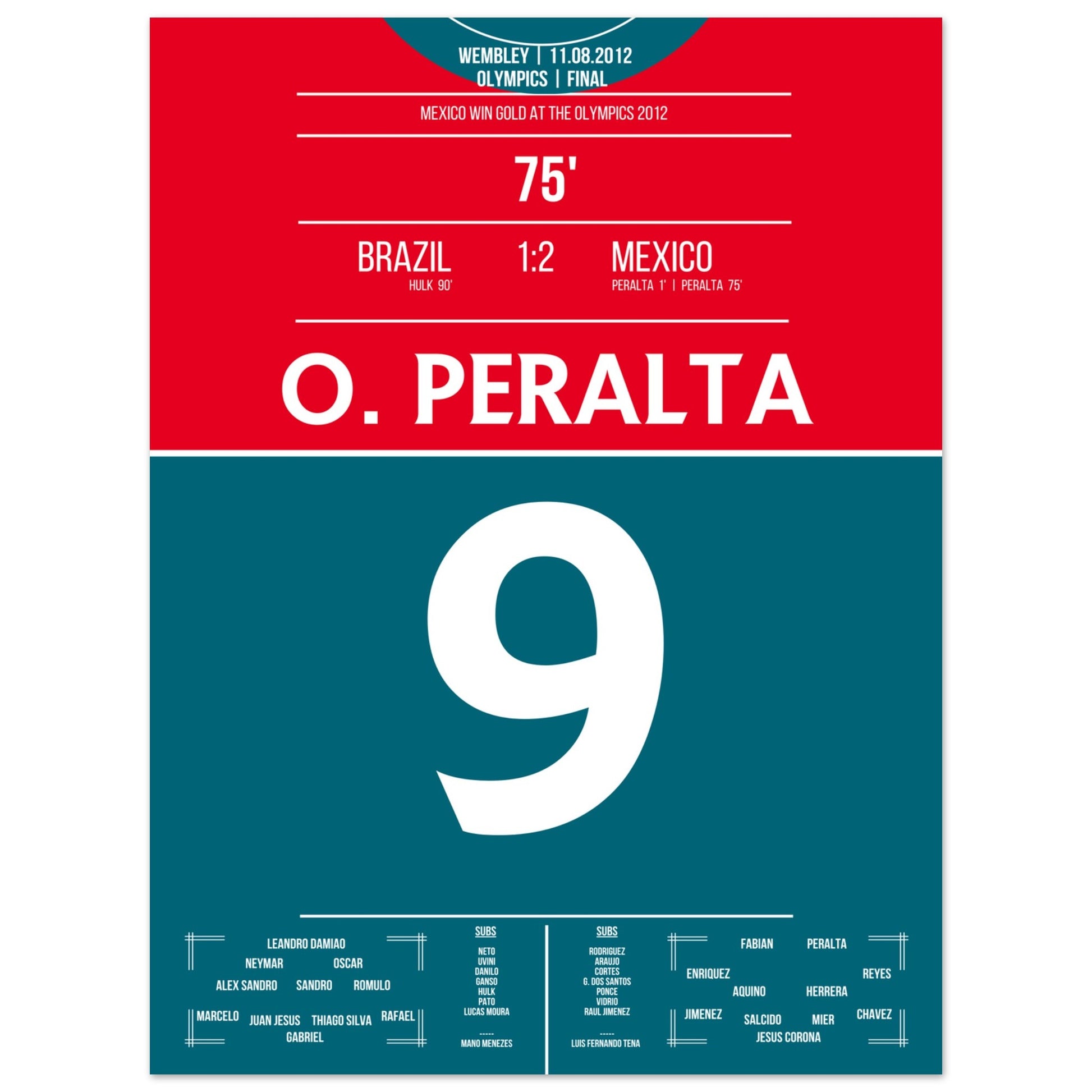 Mexiko holt olympisches Gold im Finale gegen Brasilien 2012 45x60-cm-18x24-Ohne-Rahmen