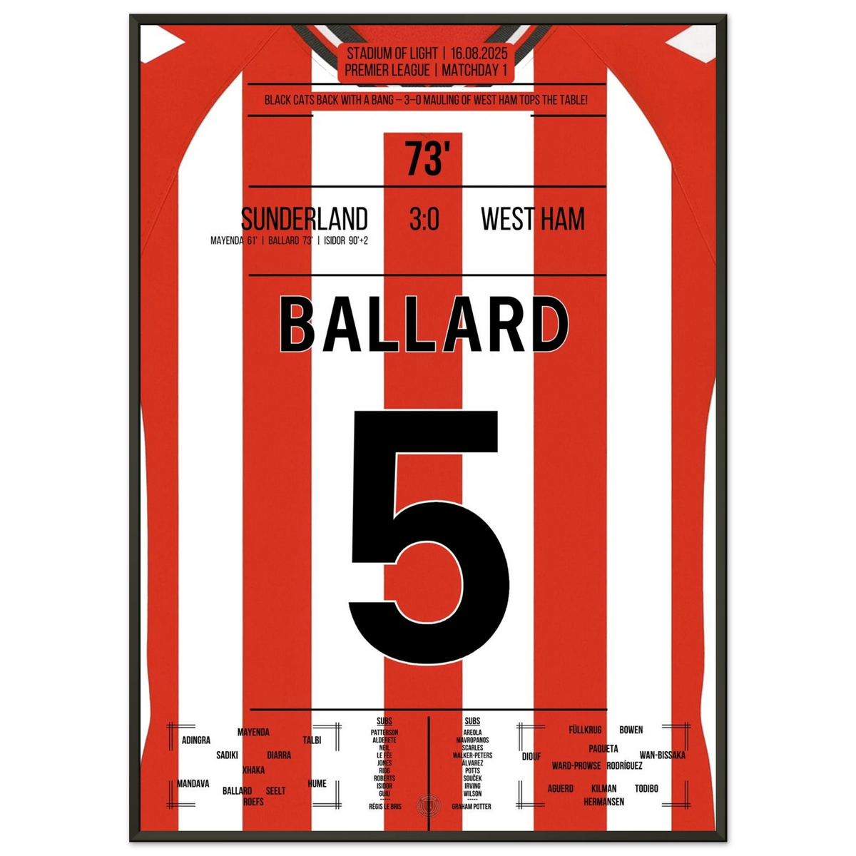 Sunderlands grandiose Rückkehr auf die Premier League Bühne