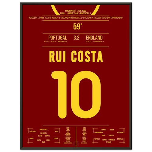 Rui Costa's assist hat-trick in Portugal's comeback win over England