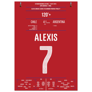 Alexis Sanchez Panenka-Penalty bei Chile's ersten Copa America Triumph A4-21x29.7-cm-8x12-Ohne-Rahmen