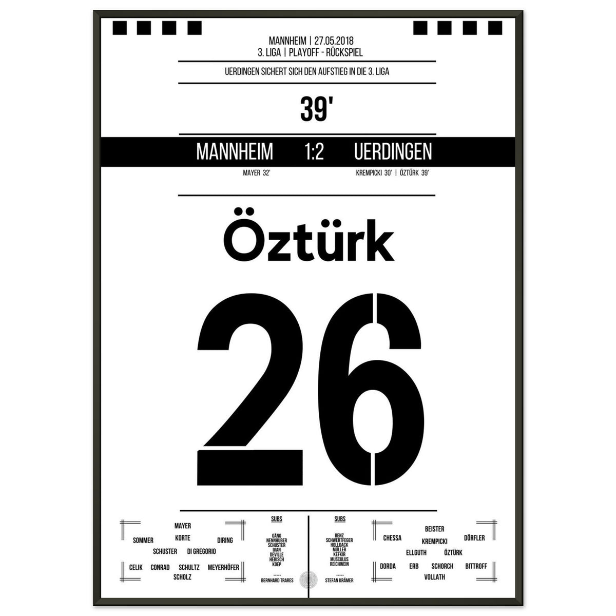 Uerdingen's Aufstieg in die 3. Liga 2018