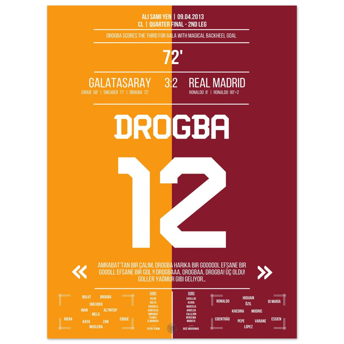 Drogbas Tor gegen Real im Viertelfinale 2013