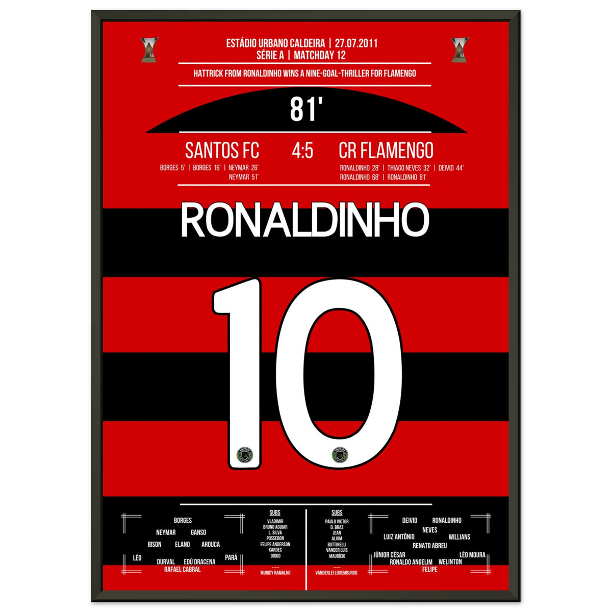 Ronaldinho Hattrick zum Sieg bei verrücktem 9-Tore Spektakel