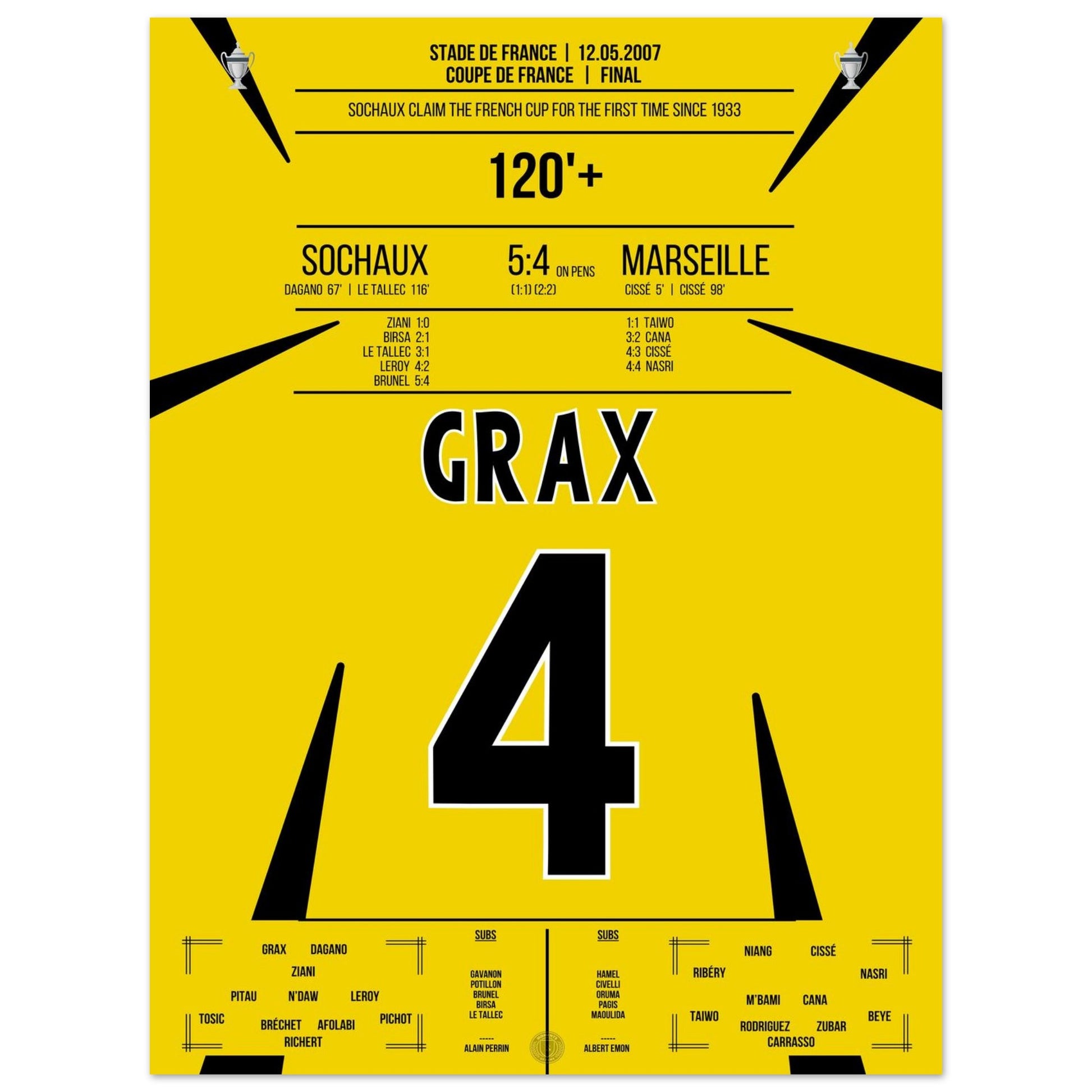 3212bac2-8df1-4061-ab60-13b72d7bcfc4