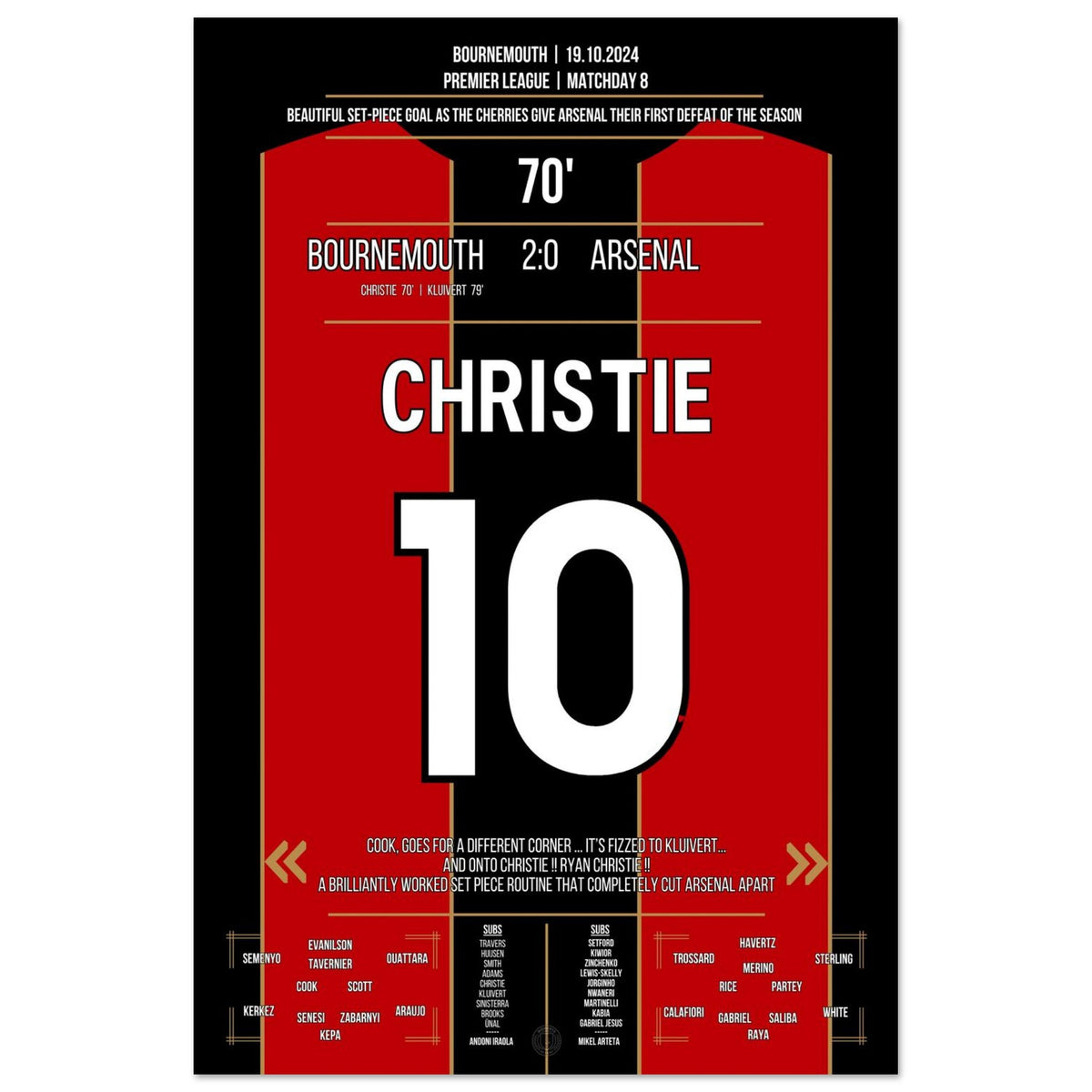 Christie scores after a perfect set-piece.