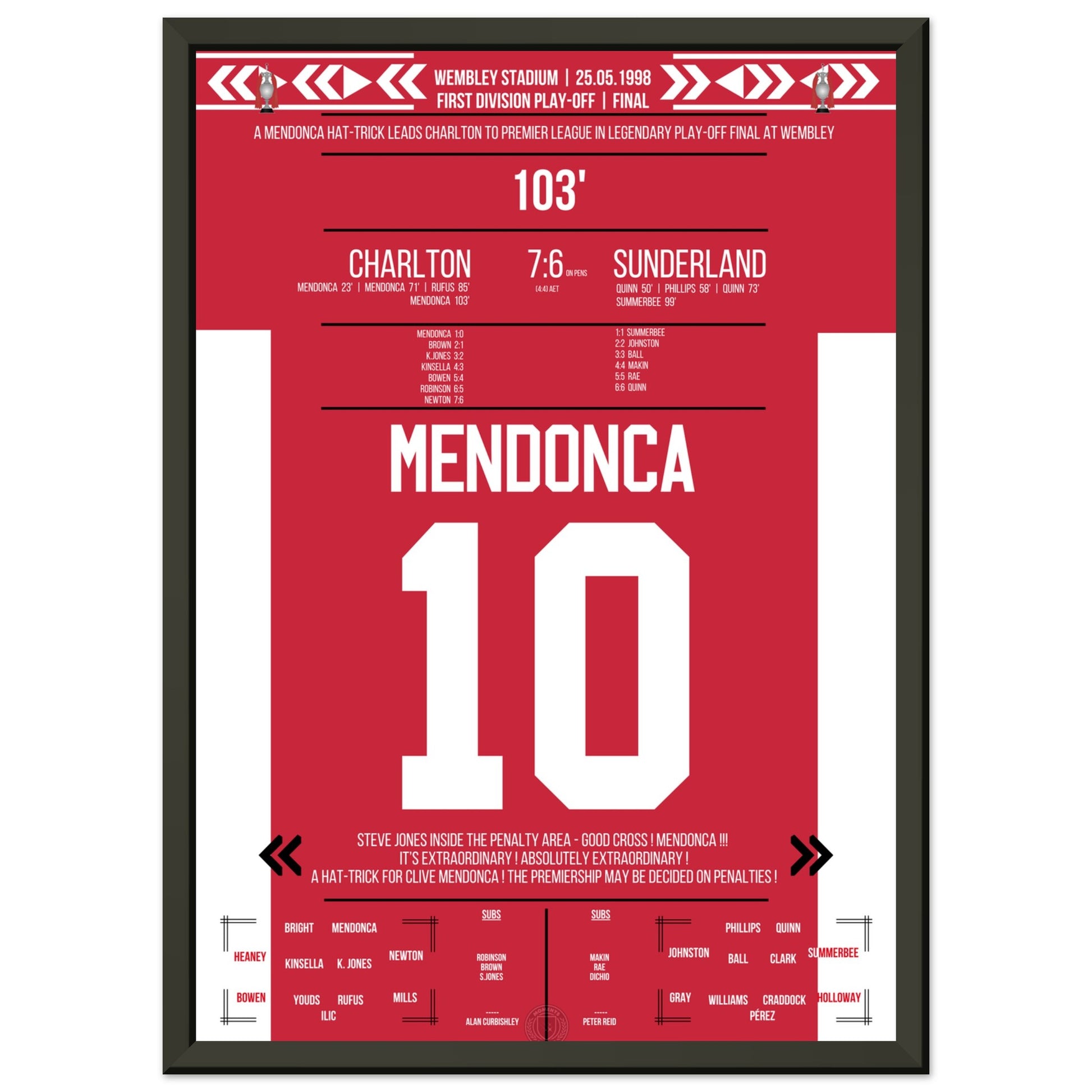 33c00f0d-8e71-4ef5-a38c-ecab8100023f