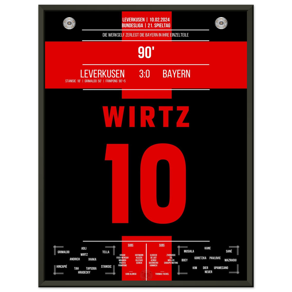 Leverkusen's impressive victory against the <tc>Bayern</tc> 2023/24