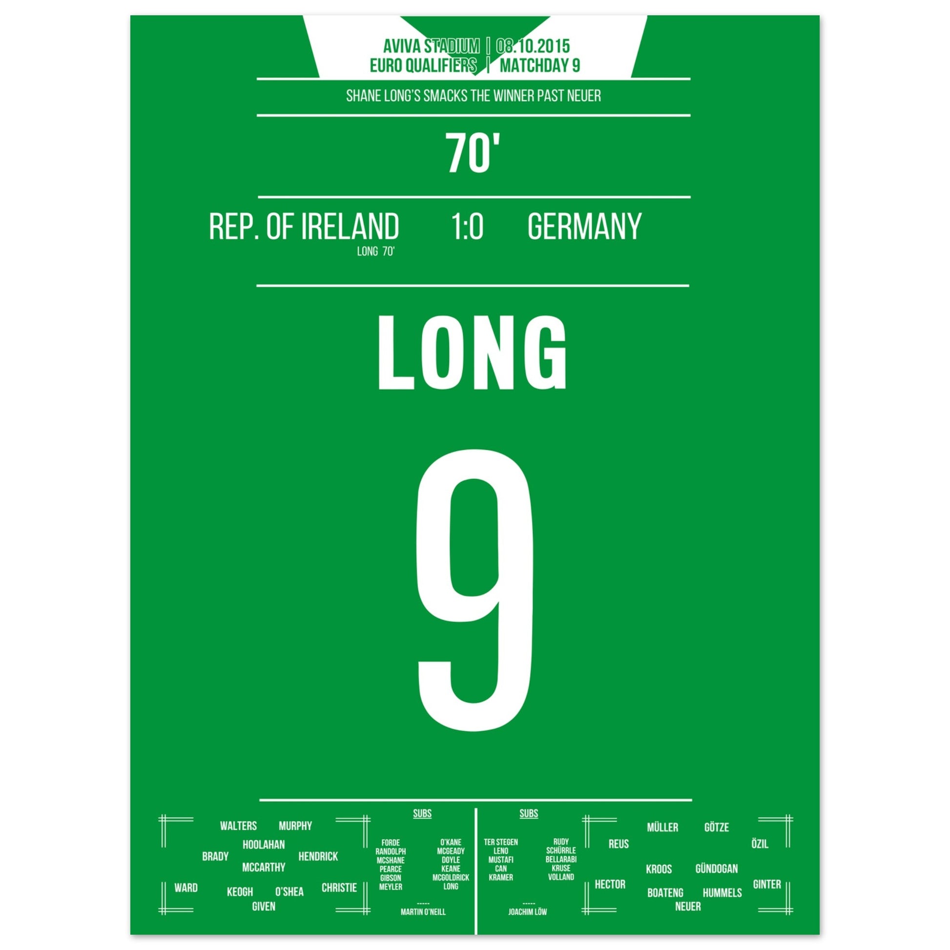 Long's Siegtreffer gegen Deutschland in 2015 30x40-cm-12x16-Ohne-Rahmen