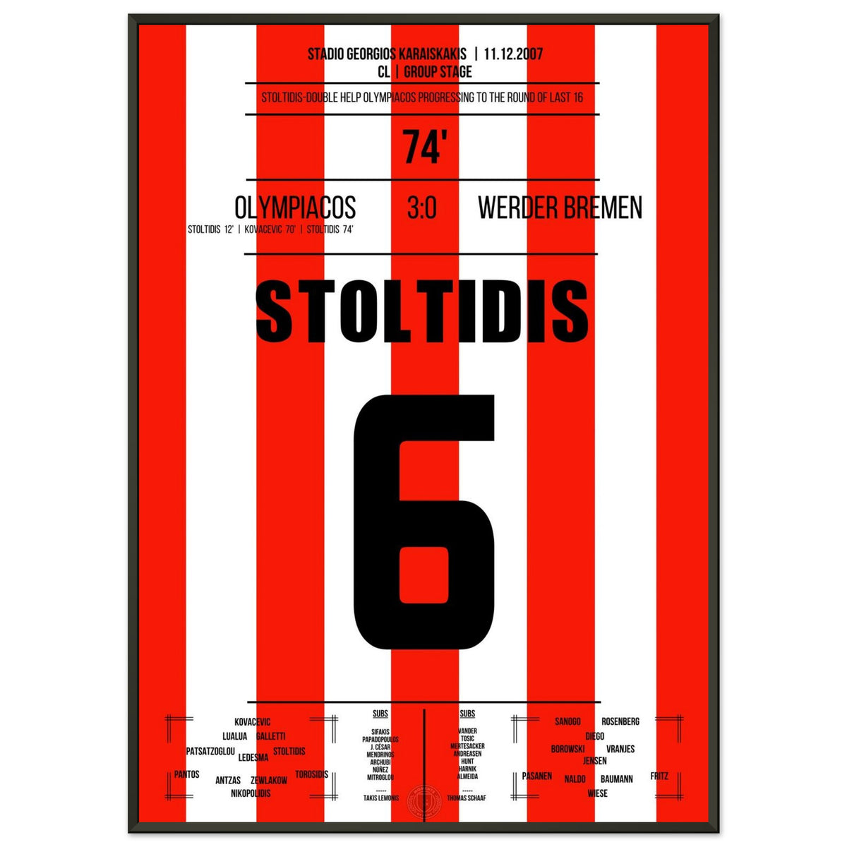 Stoltidis scores twice and shoots Olympiakos into the round of 16.