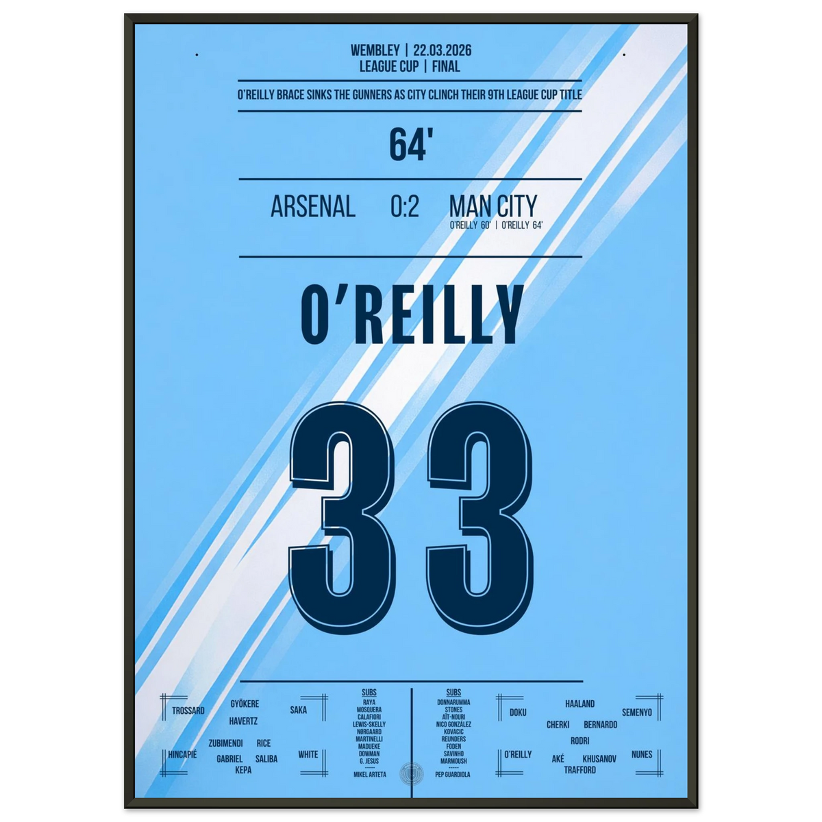 O'Reilly wird zum League Cup Finalheld für City