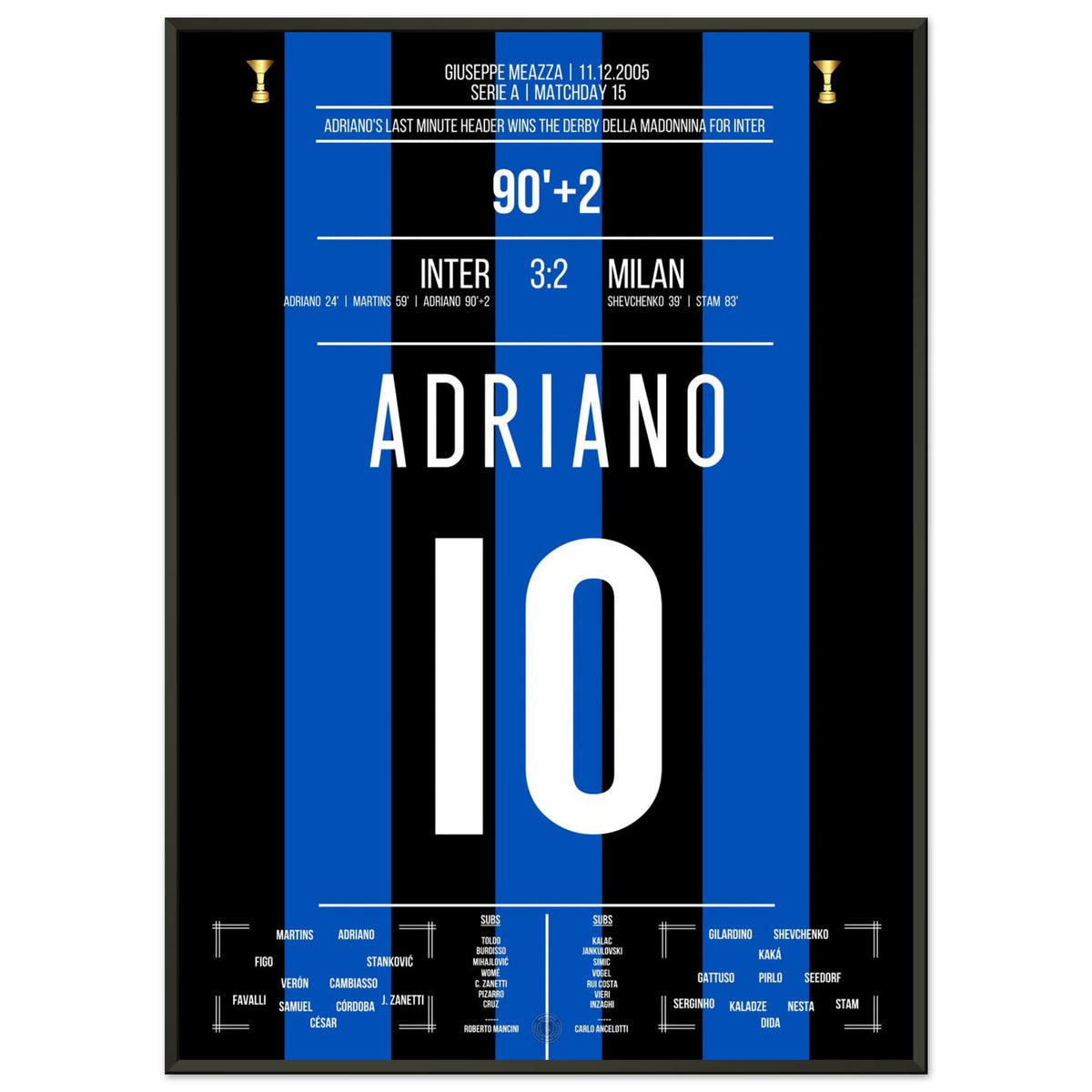 Adrianos Siegtor in der letzten Minute des Derby Della Madonnina 2005