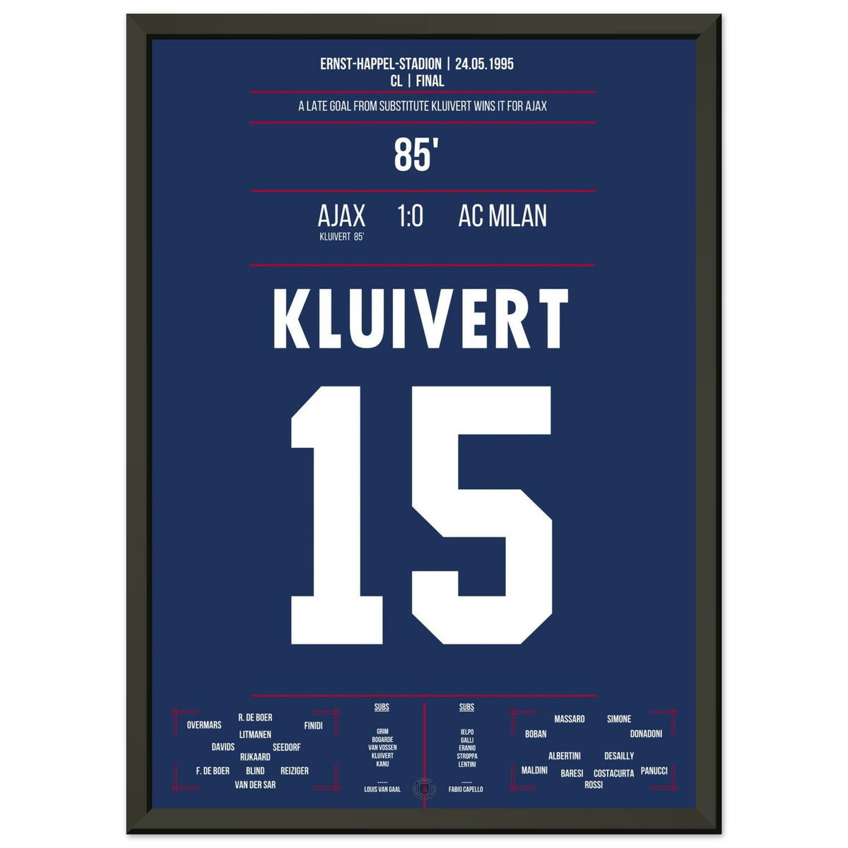 Der eingewechselte Kluivert bringt Ajax den CL Sieg 1995
