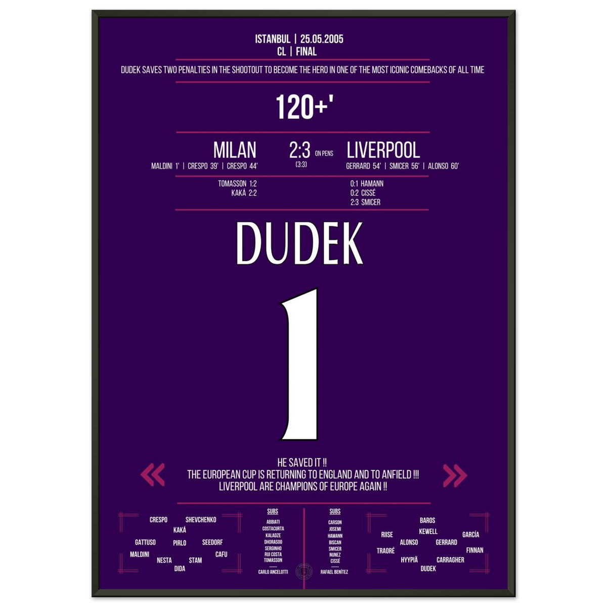 That Night in Istanbul - Dudek the Hero in the 2005 Final