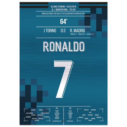 Ronaldo's bicycle kick goal against Turin 2018 – Metal Edition