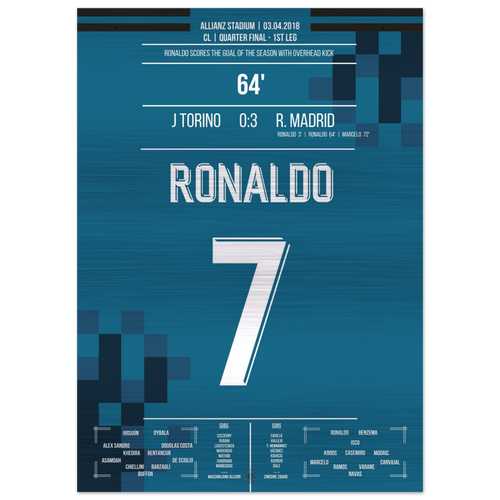 Ronaldo's Fallrückzieher-Tor gegen Turin 2018 – Metal Edition