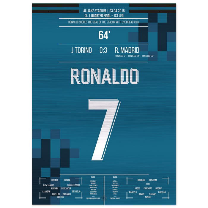 Ronaldo's Fallrückzieher-Tor gegen Turin 2018 – Metal Edition